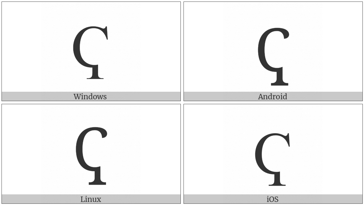 Cyrillic Capital Letter Koppa on various operating systems