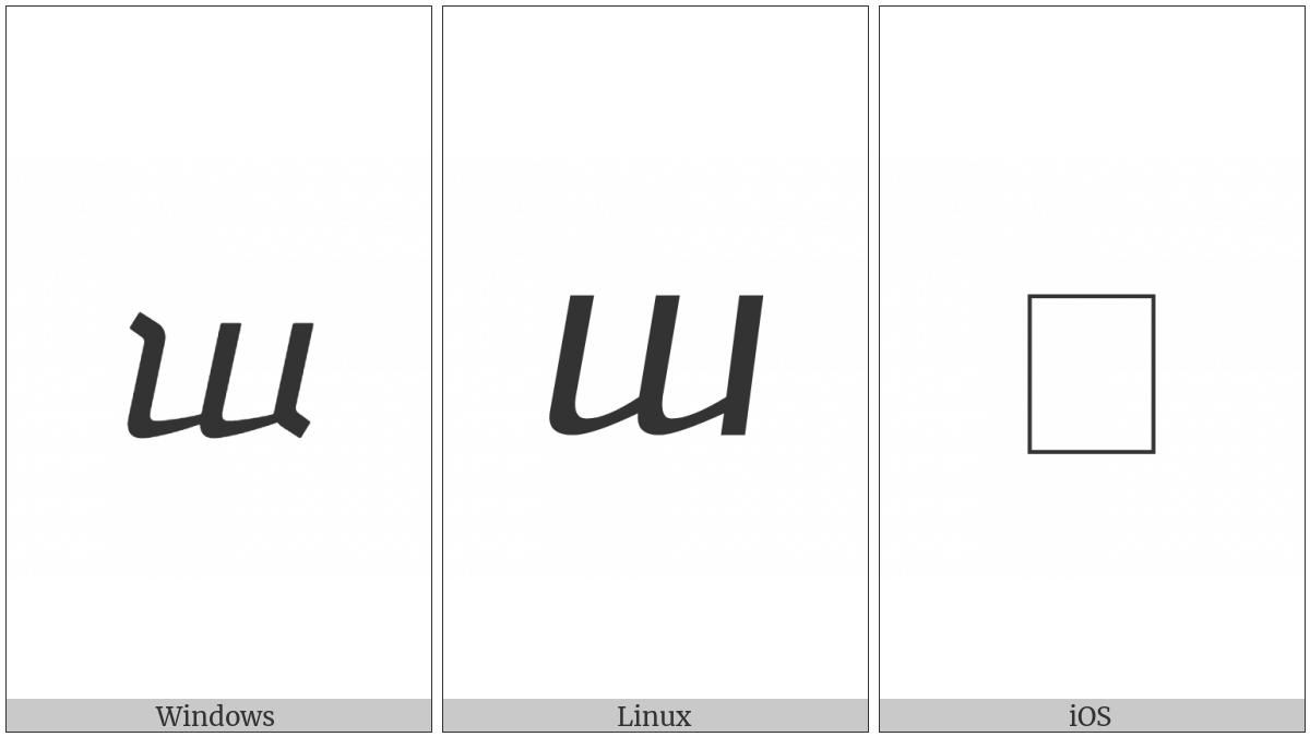 Georgian Small Letter On on various operating systems