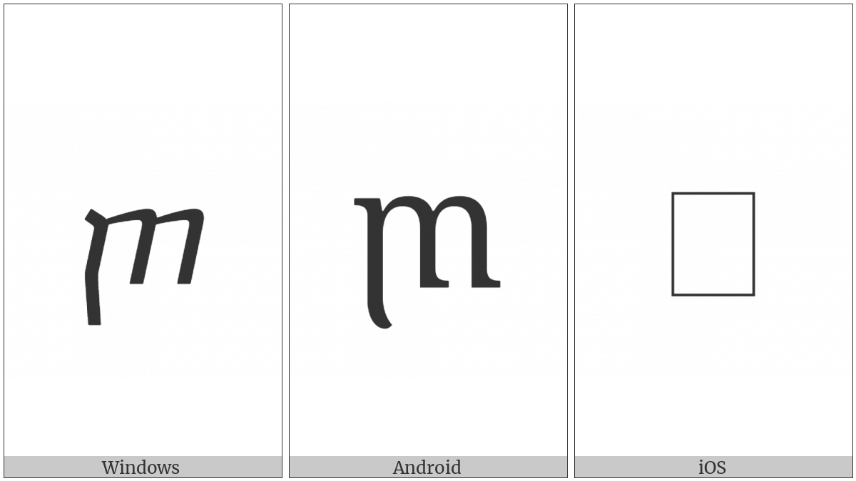 Georgian Small Letter Cil on various operating systems