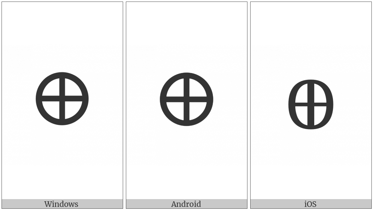 Tifinagh Letter Yabh on various operating systems