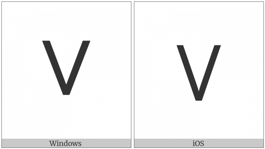 Tifinagh Letter Yadh on various operating systems