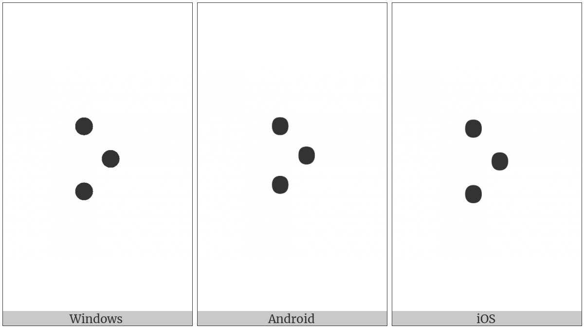 Tifinagh Letter Tuareg Yak on various operating systems