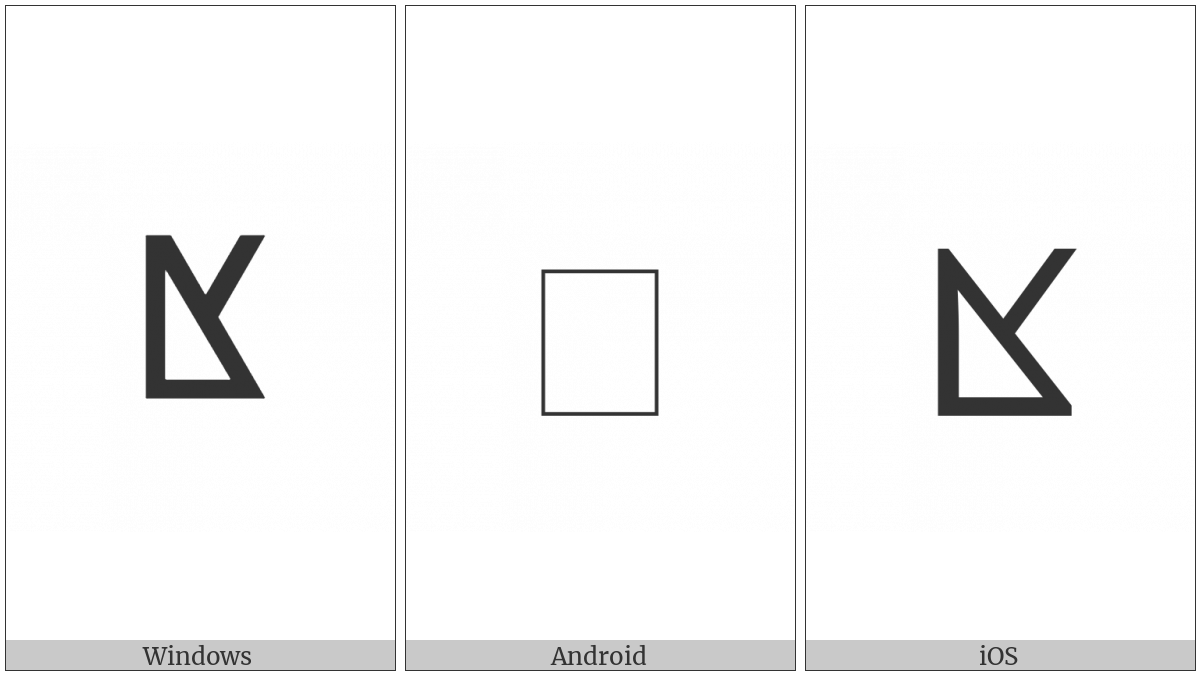 Tifinagh Letter Yakhh on various operating systems