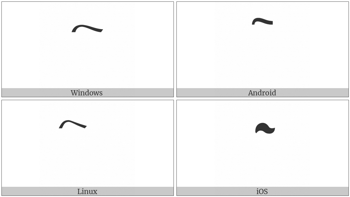 Combining Cyrillic Pokrytie on various operating systems