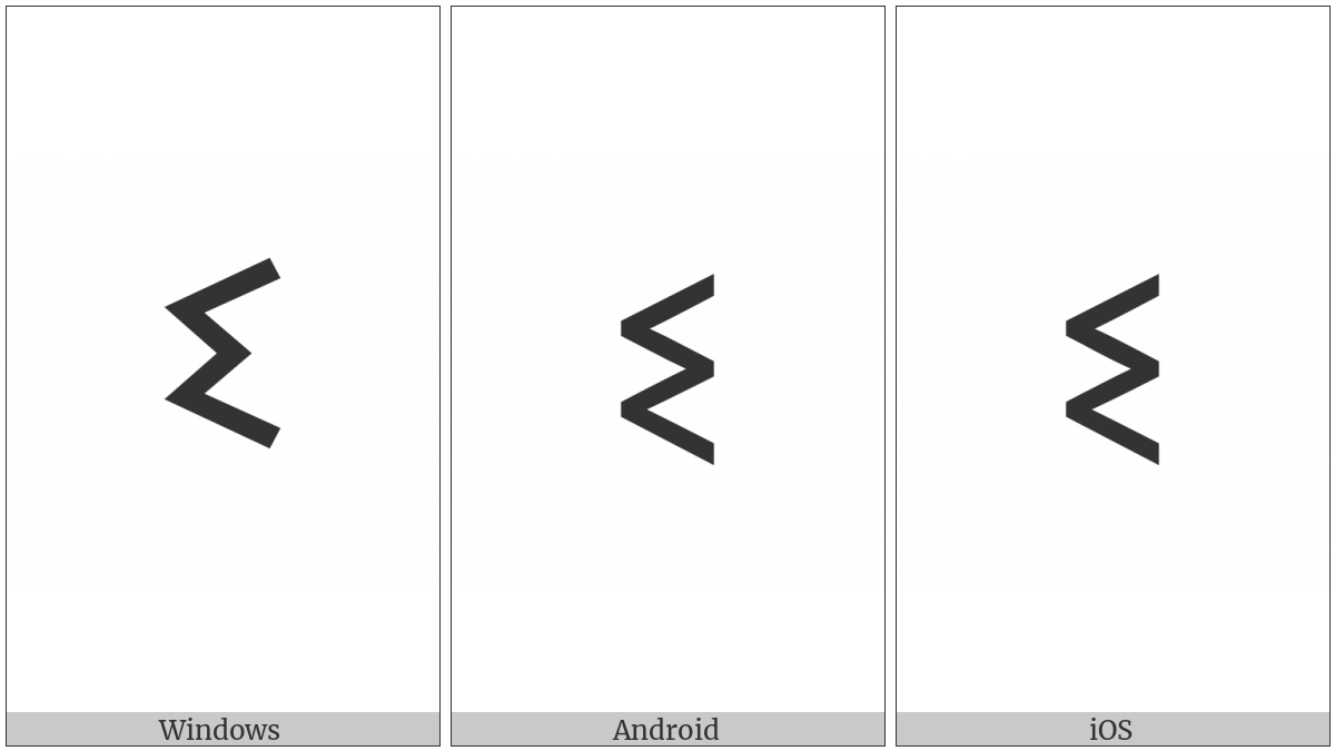 Tifinagh Letter Yi on various operating systems