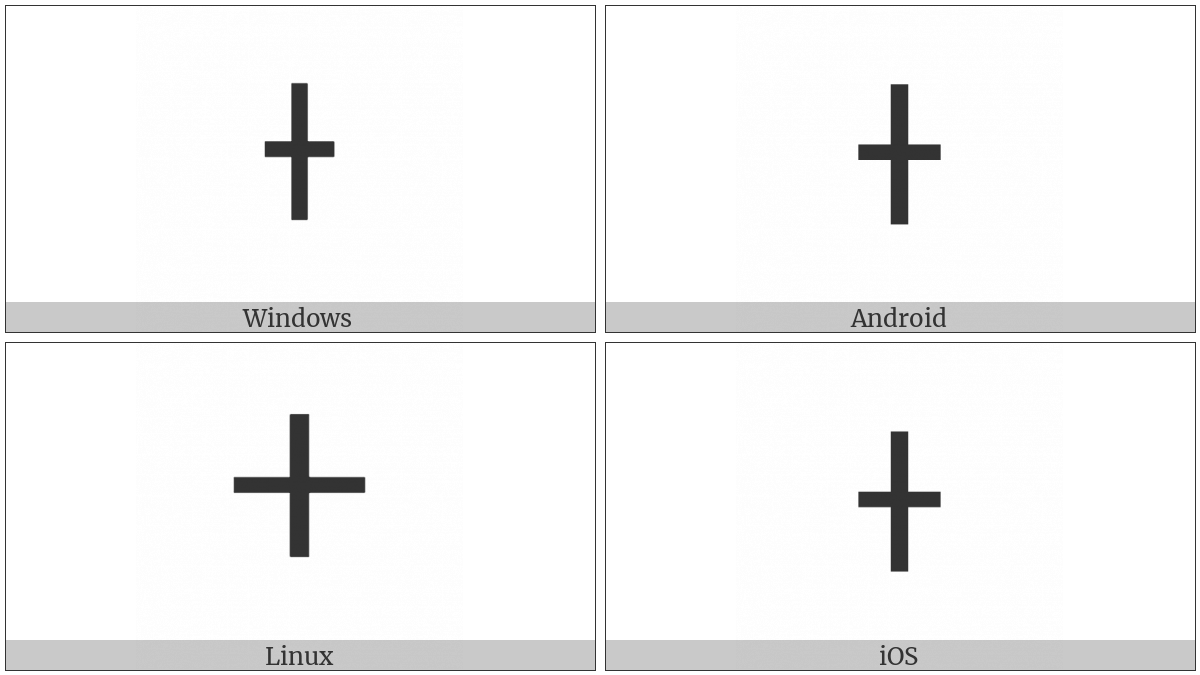 Tifinagh Letter Yat on various operating systems