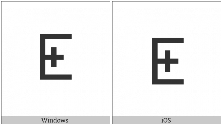 Tifinagh Letter Yatt on various operating systems