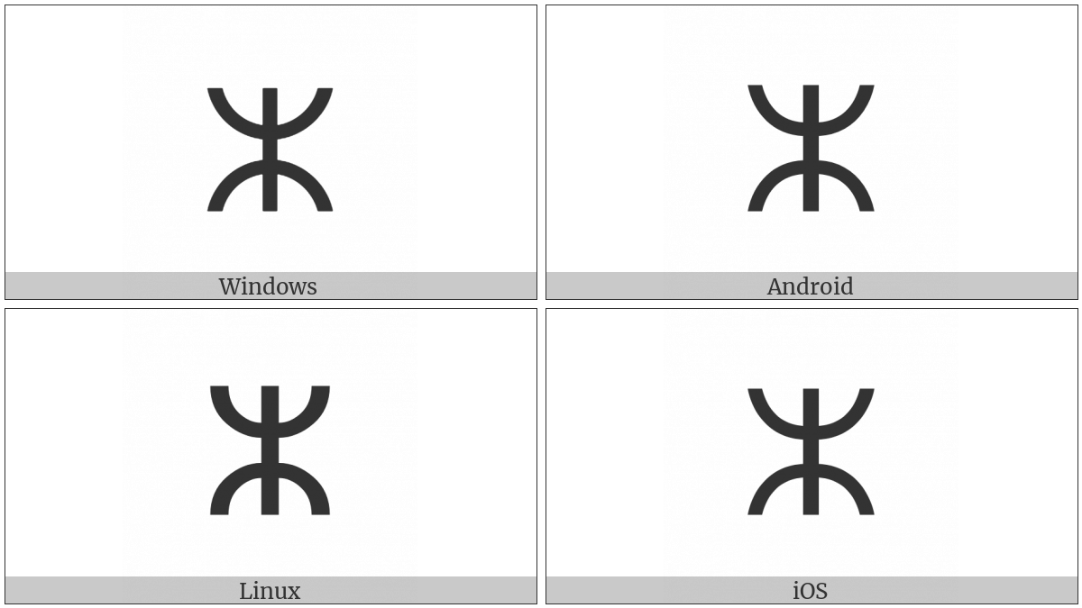 Tifinagh Letter Yaz on various operating systems