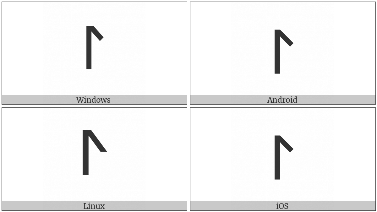 Tifinagh Letter Tawellemet Yaz on various operating systems