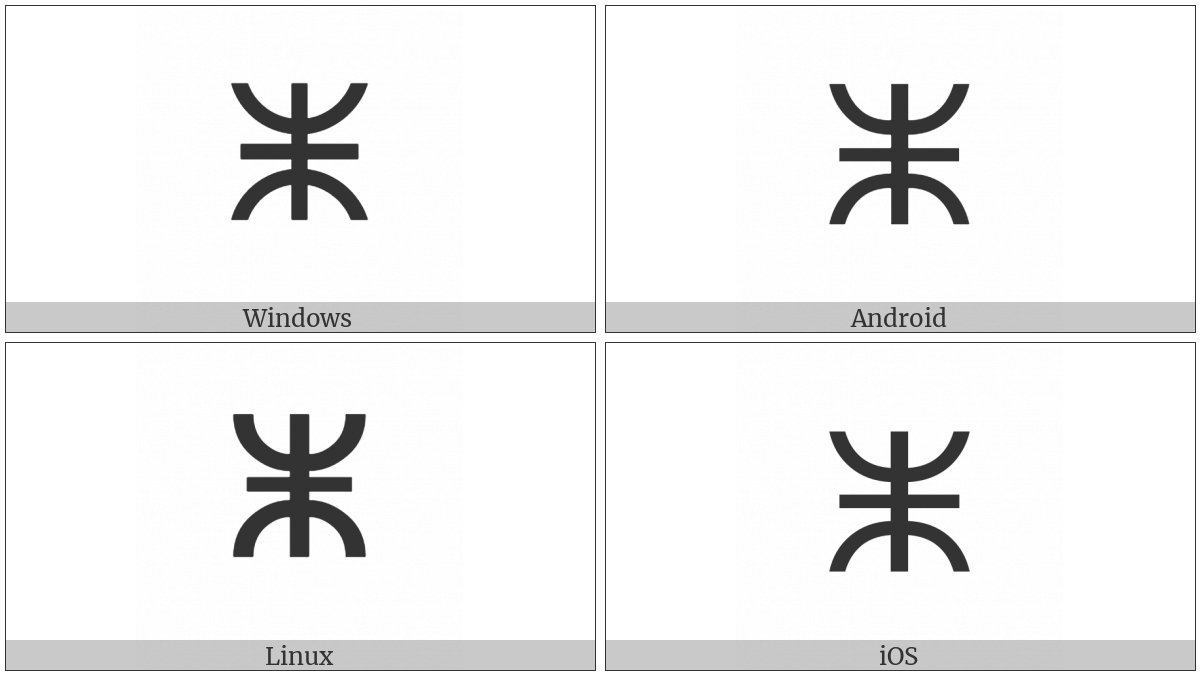 Tifinagh Letter Yazz on various operating systems