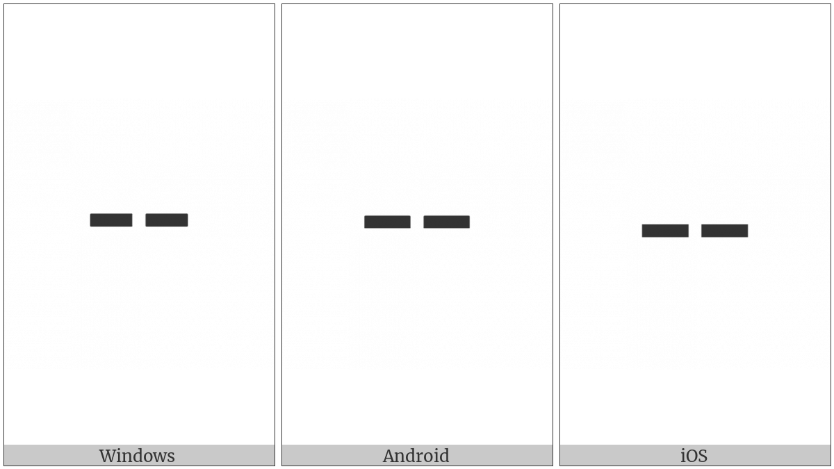 Tifinagh Letter Yo on various operating systems