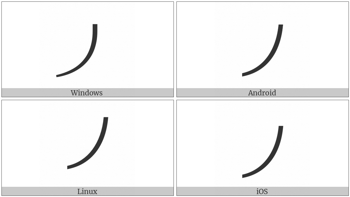 Tifinagh Separator Mark on various operating systems