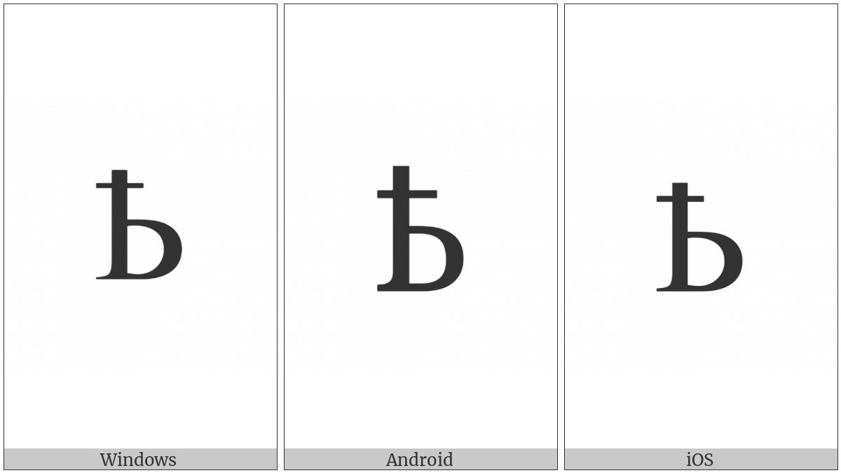 Cyrillic Capital Letter Semisoft Sign on various operating systems