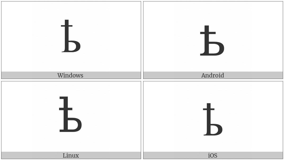 Cyrillic Small Letter Semisoft Sign on various operating systems