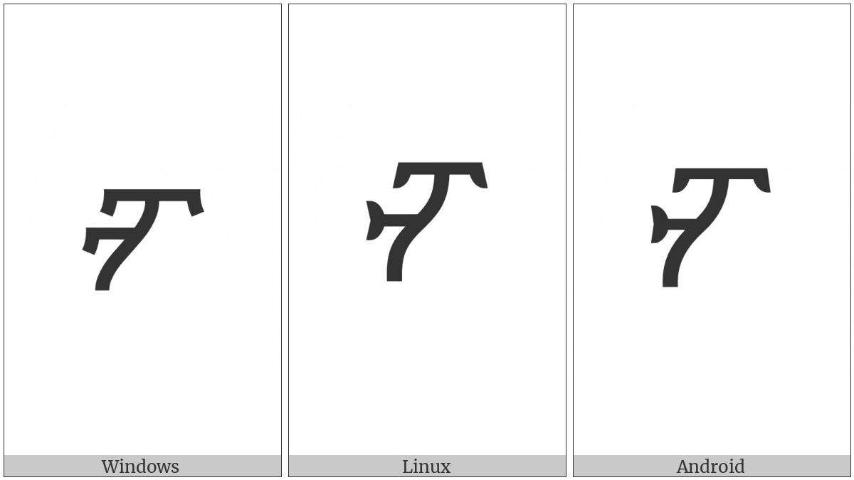 Ethiopic Syllable Poa on various operating systems