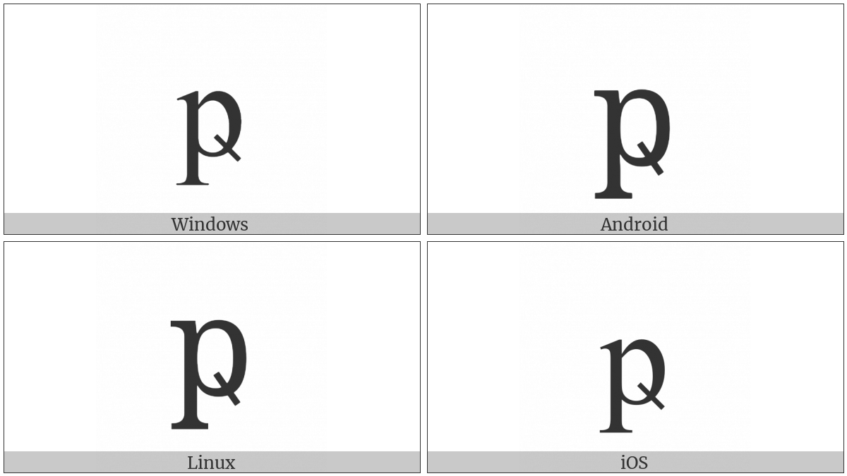 Cyrillic Small Letter Er With Tick on various operating systems