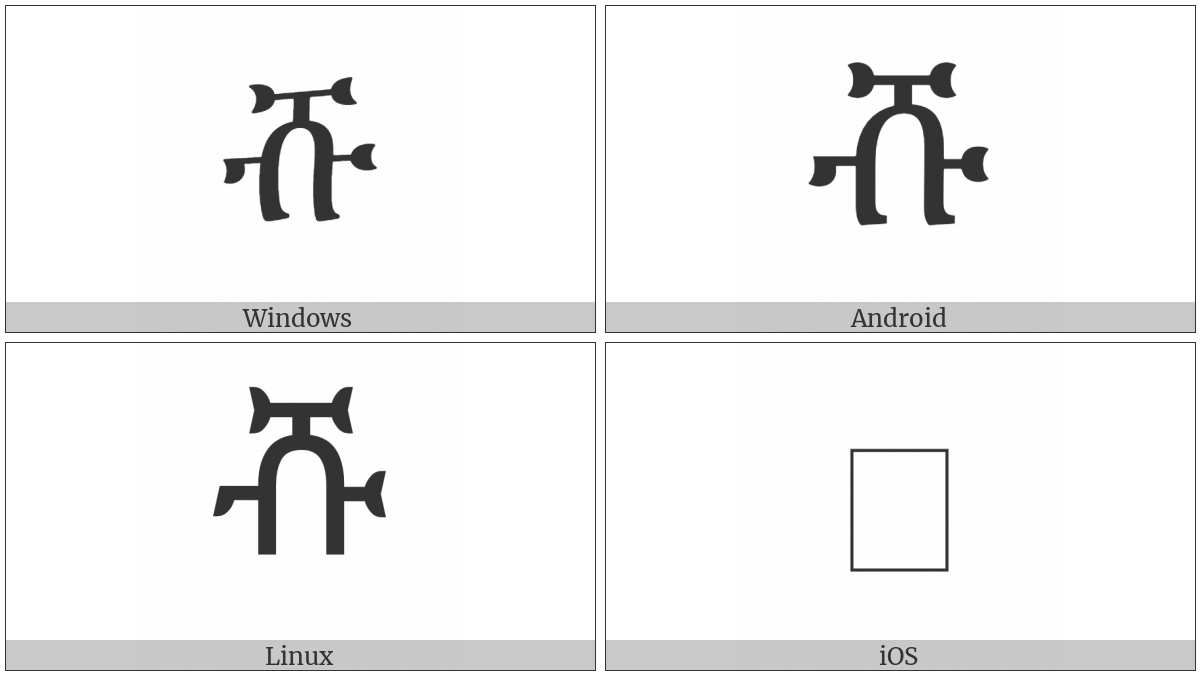 Ethiopic Syllable Ssu on various operating systems