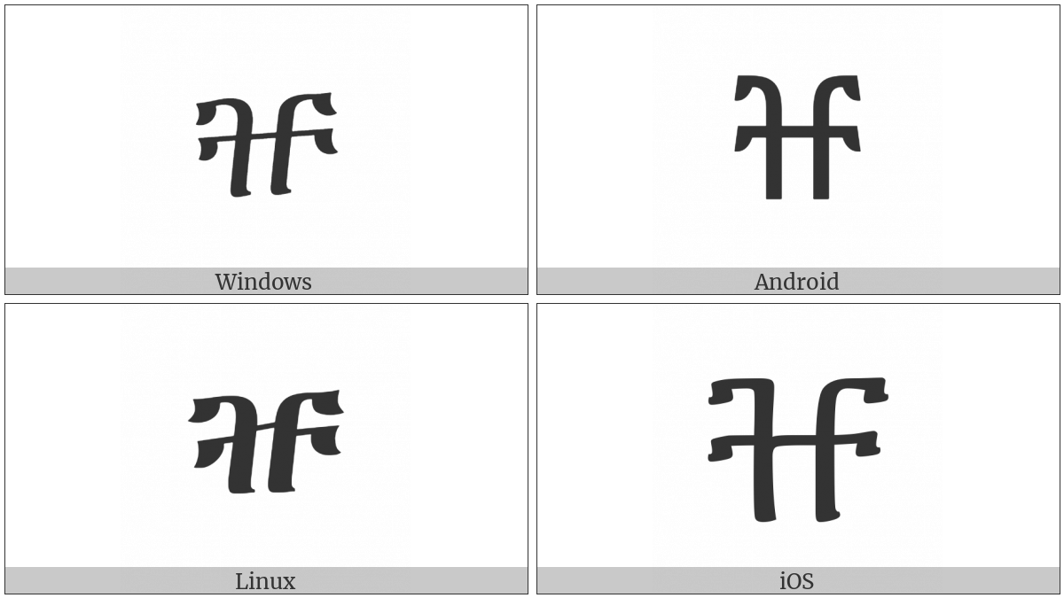 Ethiopic Syllable Zzu on various operating systems