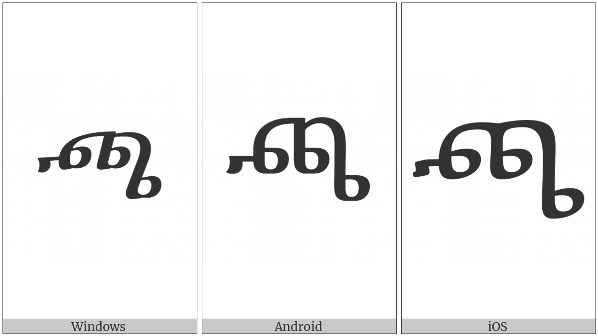 Ethiopic Syllable Cchaa on various operating systems