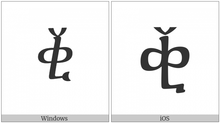 Ethiopic Syllable Qyi on various operating systems