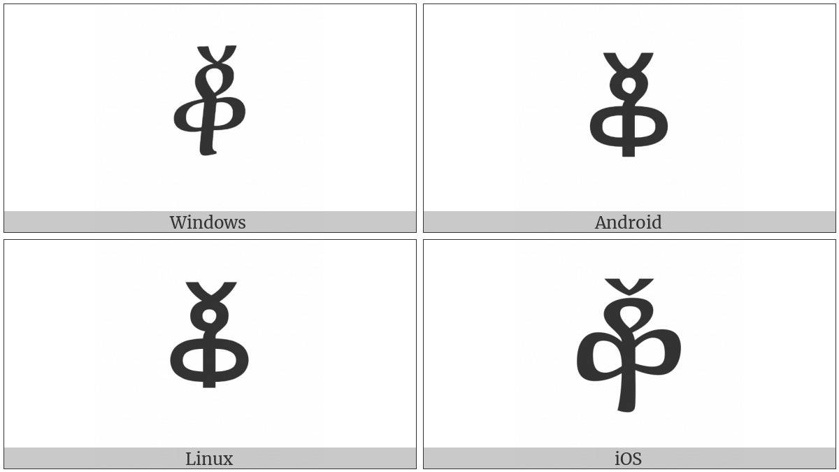 Ethiopic Syllable Qyo on various operating systems