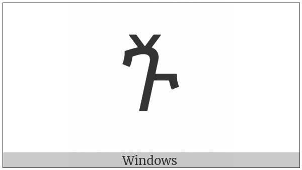 Ethiopic Syllable Gyu on various operating systems