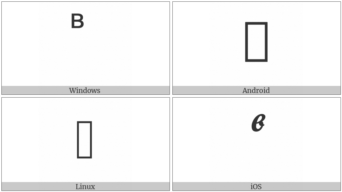 Combining Cyrillic Letter Ve on various operating systems