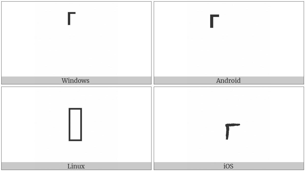 Combining Cyrillic Letter Ghe on various operating systems