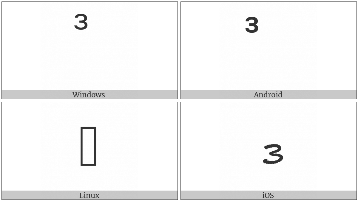 Combining Cyrillic Letter Ze on various operating systems