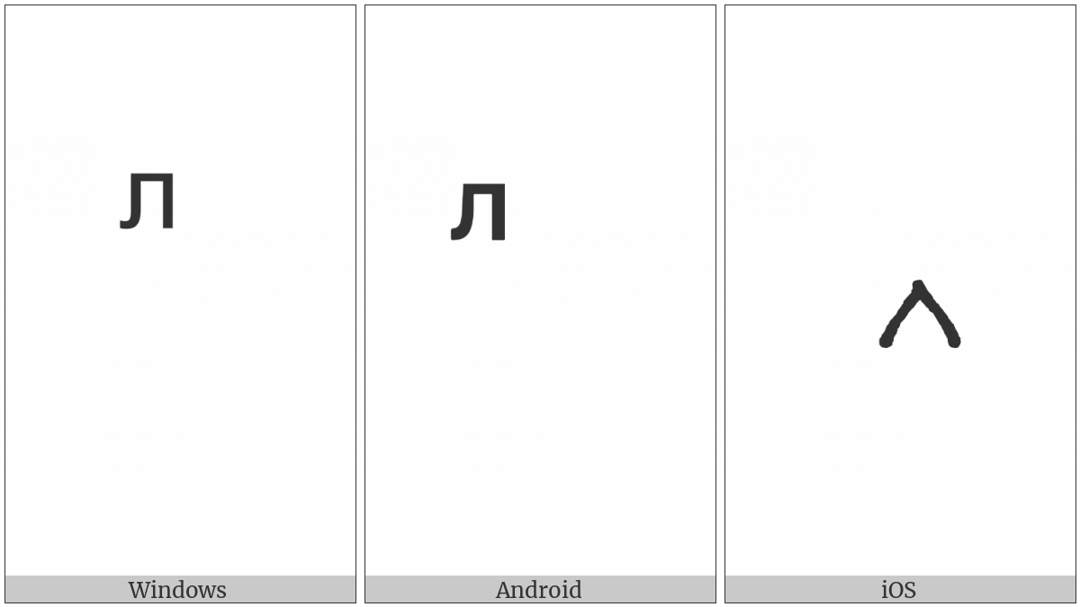Combining Cyrillic Letter El on various operating systems