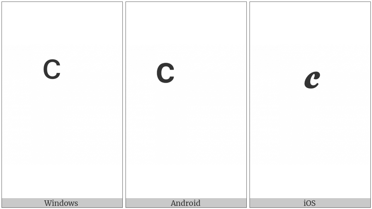 Combining Cyrillic Letter Es on various operating systems