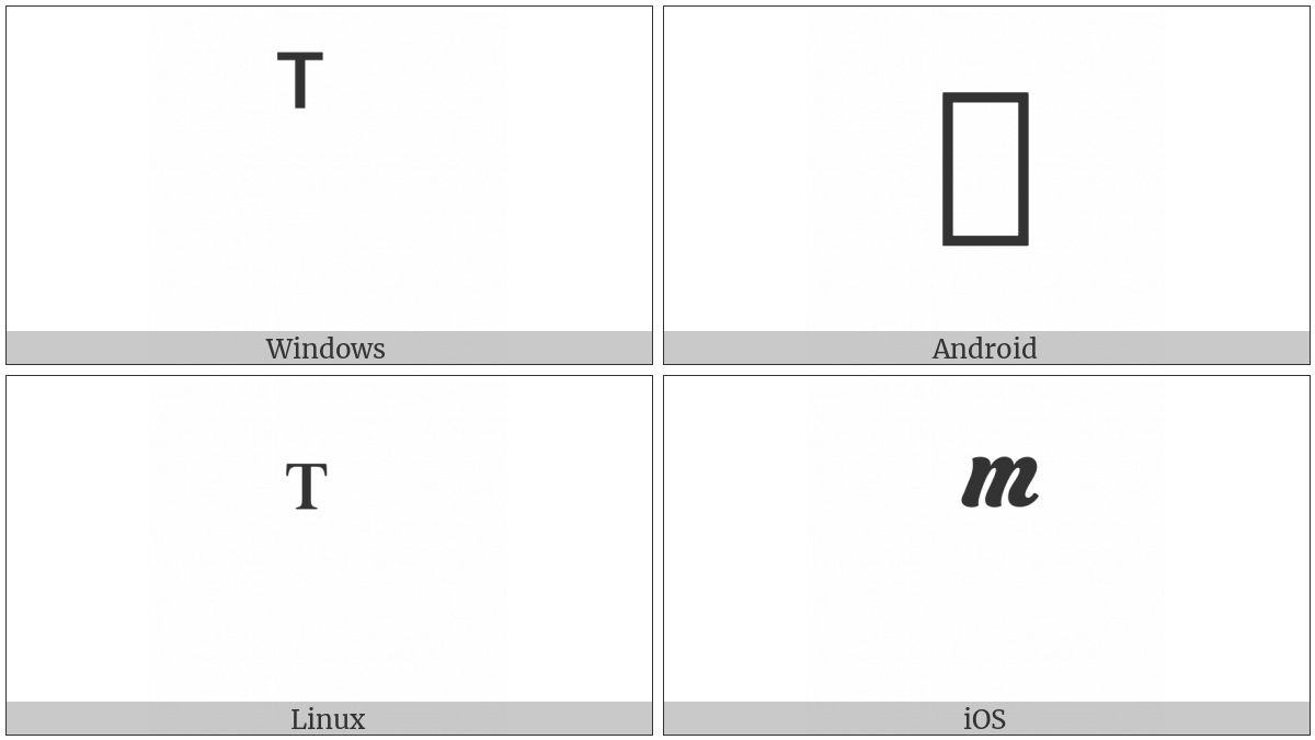 Combining Cyrillic Letter Te on various operating systems