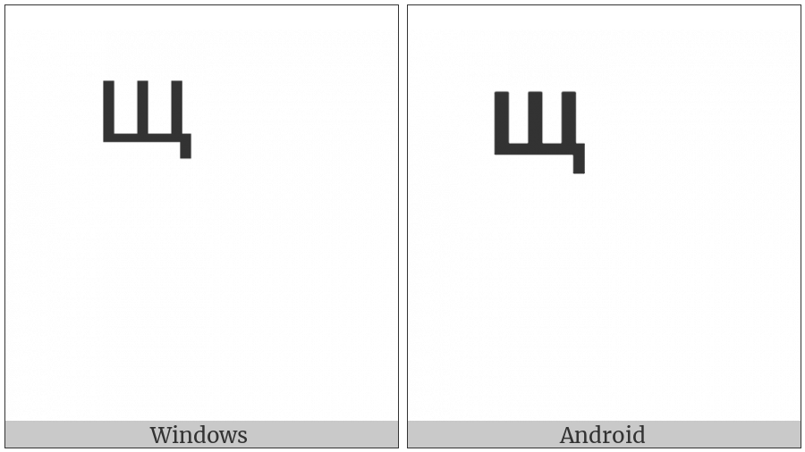 Combining Cyrillic Letter Shcha on various operating systems