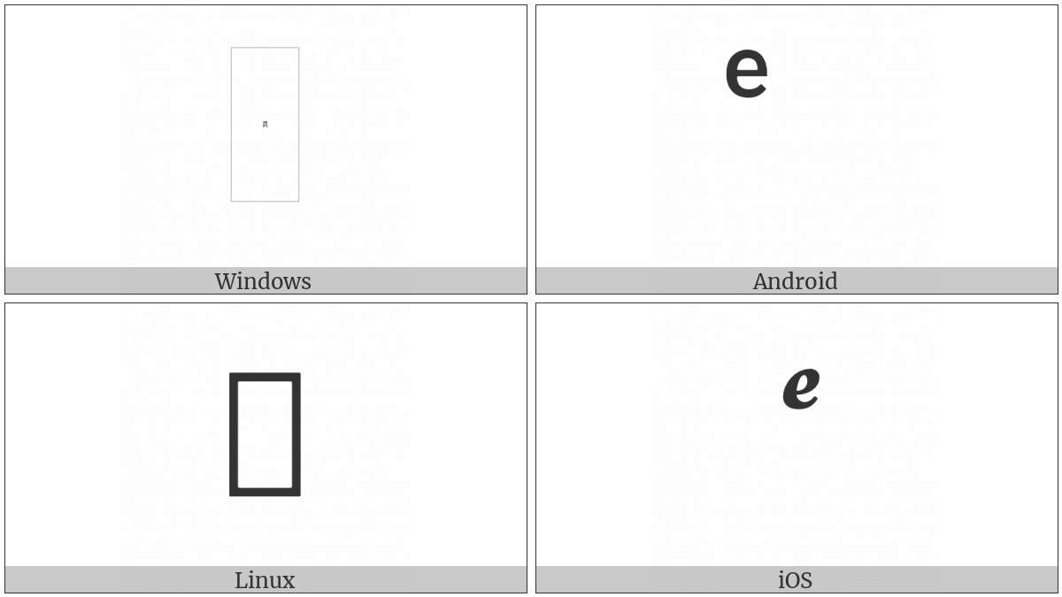 Combining Cyrillic Letter Ie on various operating systems