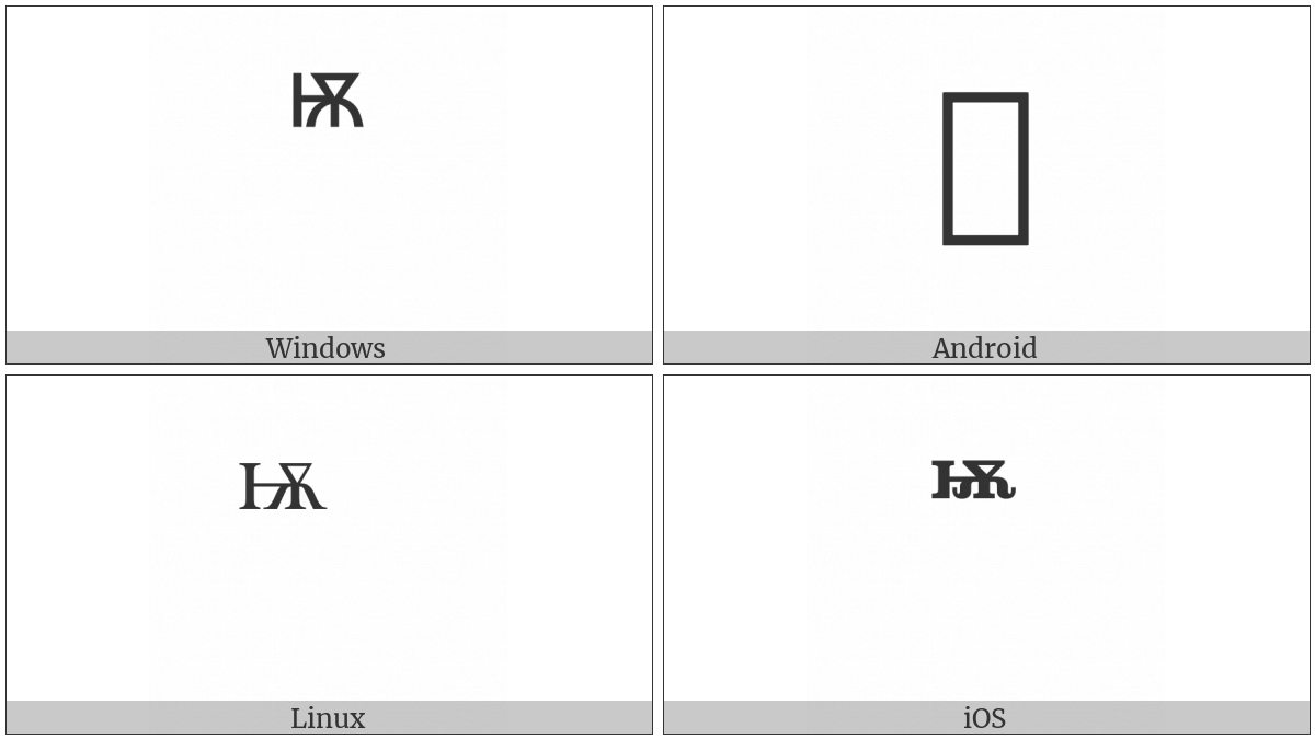 Combining Cyrillic Letter Iotified Big Yus on various operating systems