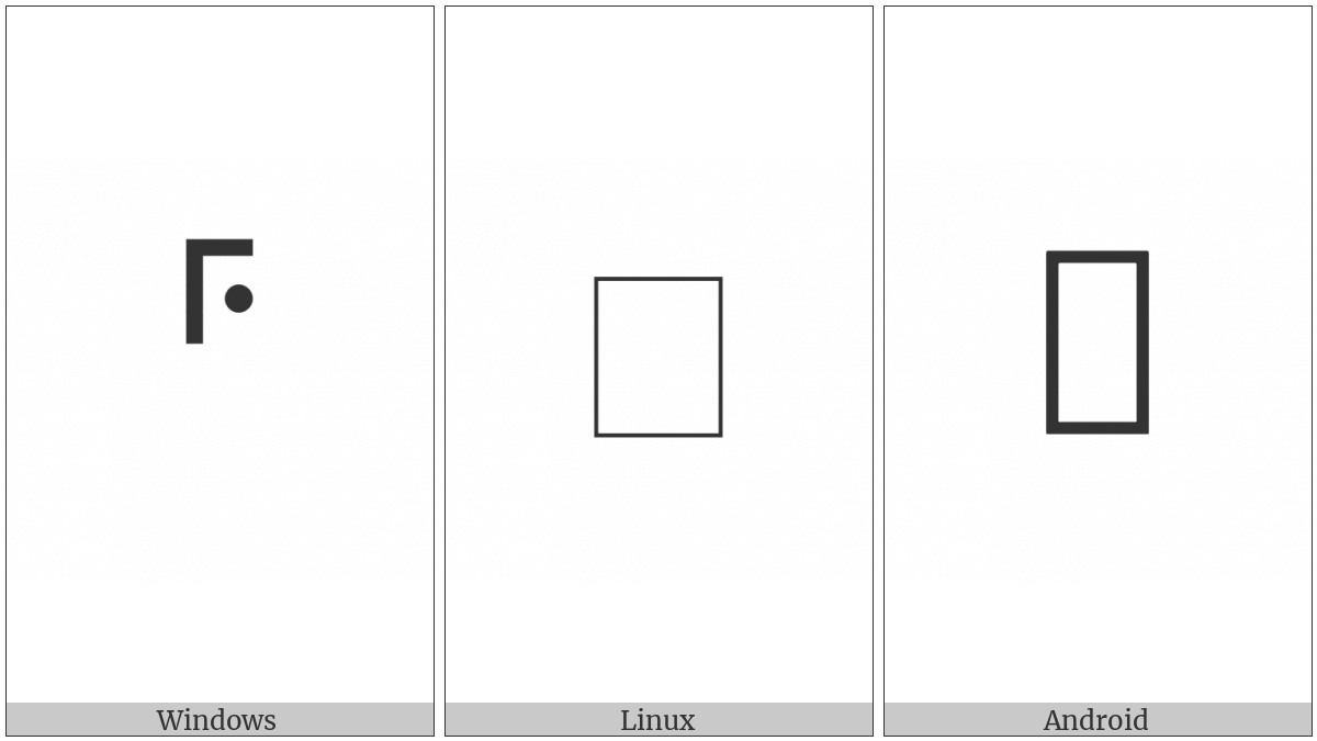 Right Angle Dotted Substitution Marker on various operating systems