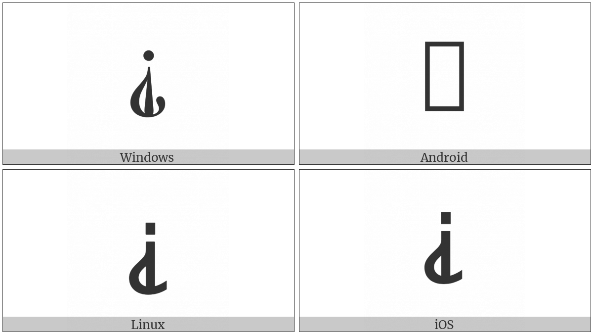 Inverted Interrobang on various operating systems