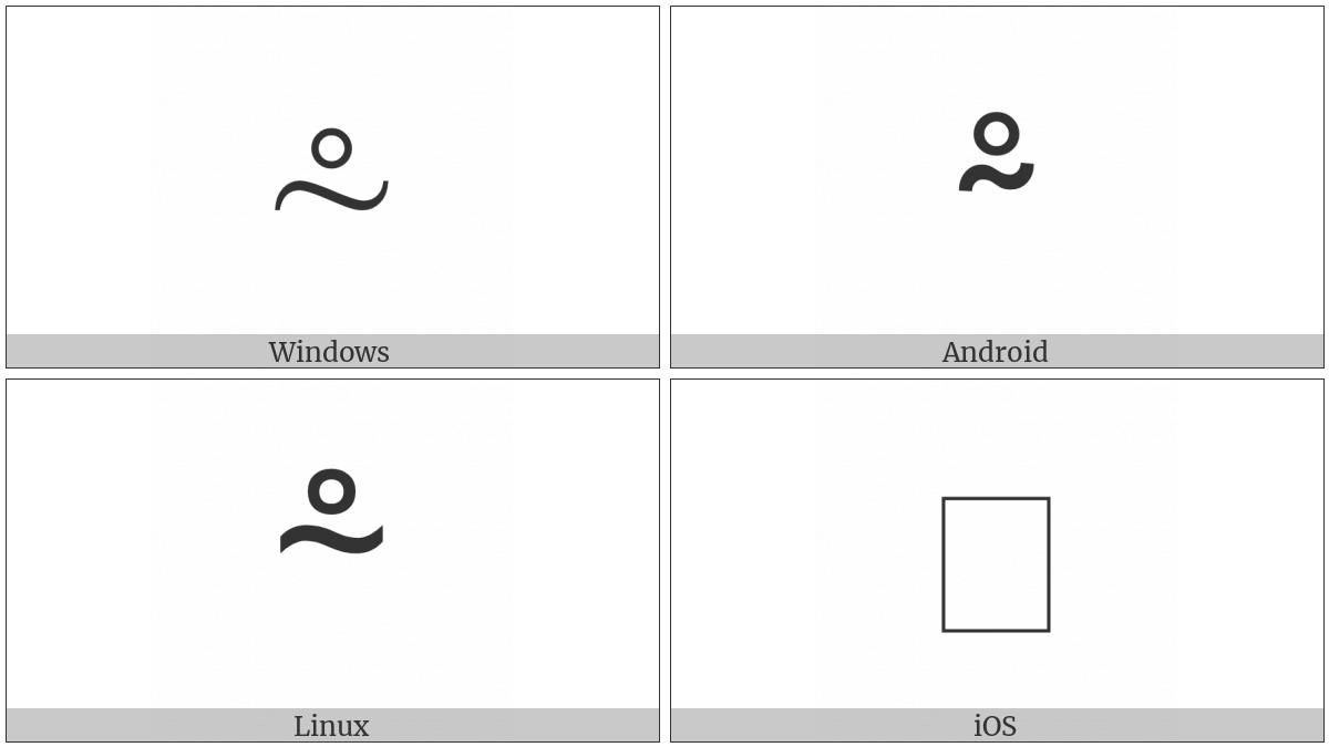 Tilde With Ring Above on various operating systems