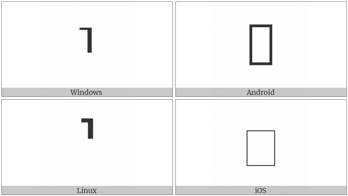 Top Right Half Bracket on various operating systems