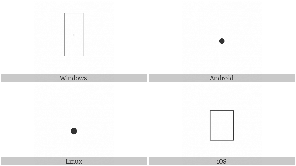 Raised Dot on various operating systems