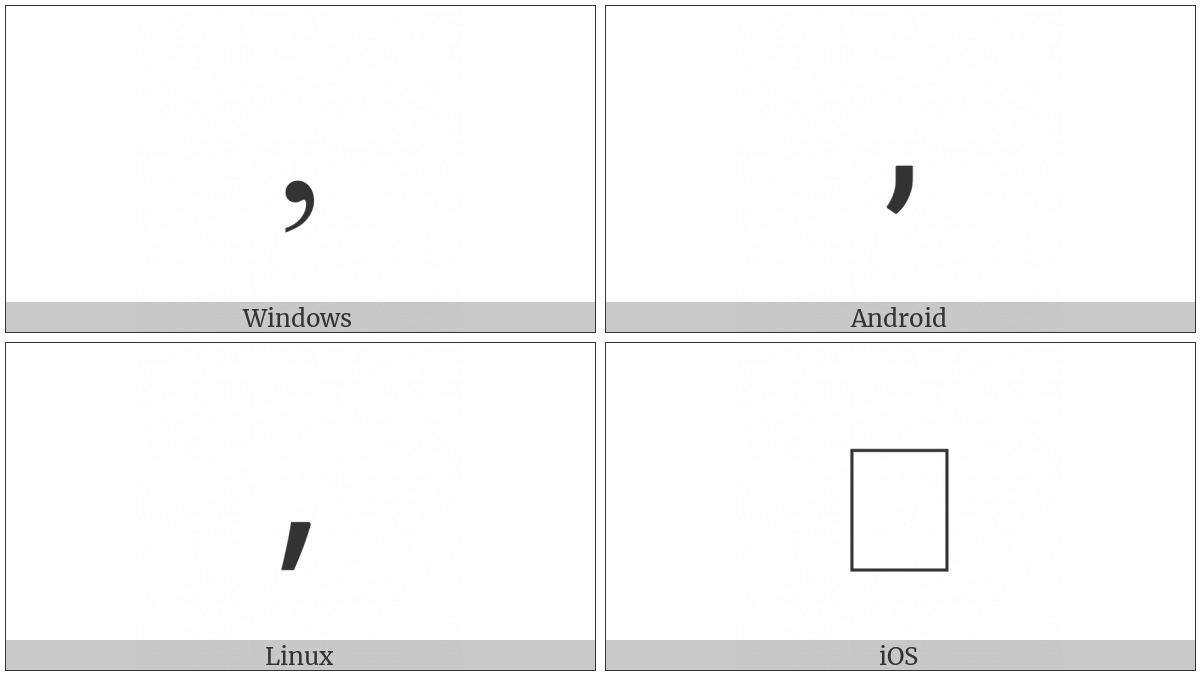 Raised Comma on various operating systems