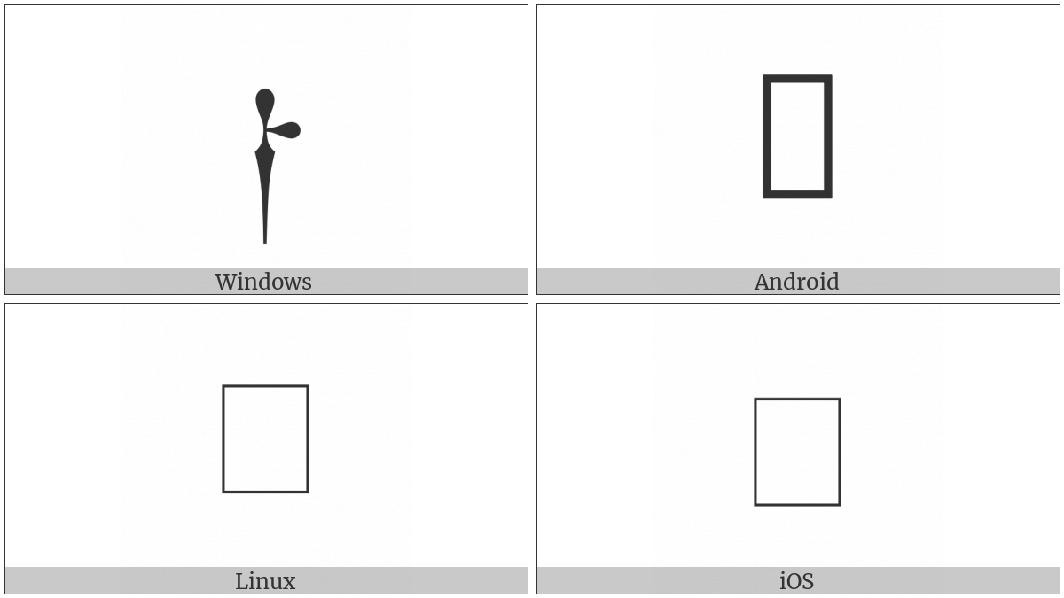 Dagger With Right Guard on various operating systems