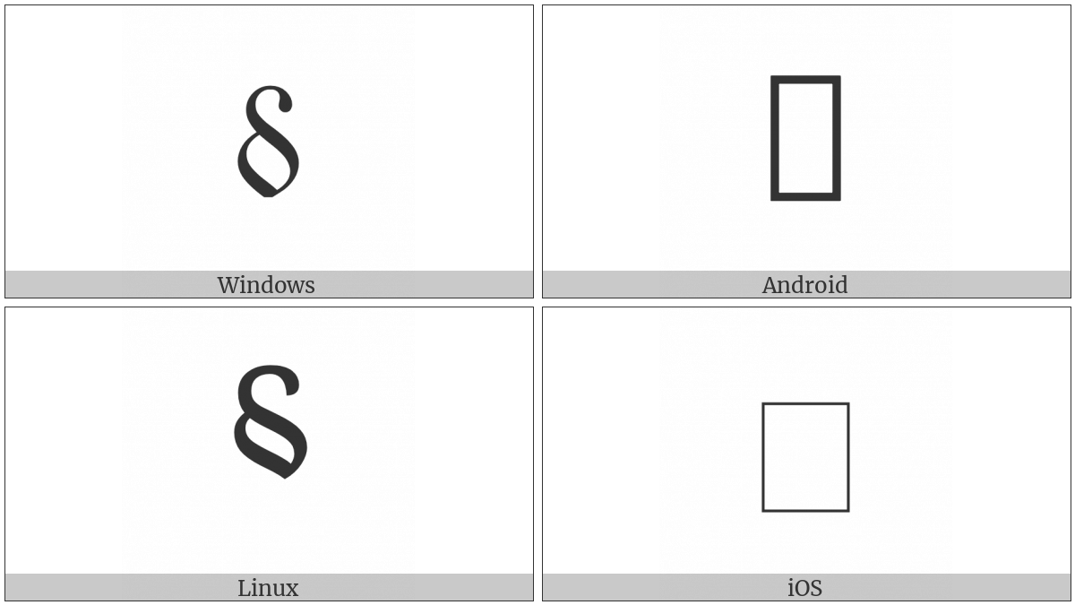 Top Half Section Sign on various operating systems