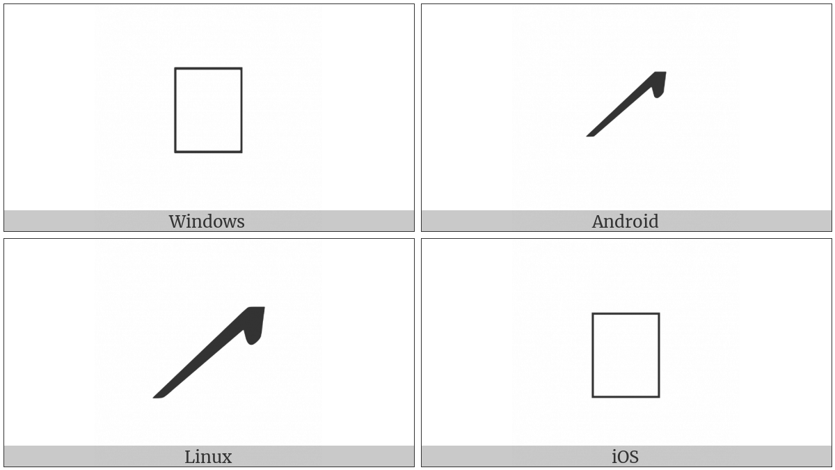 Byzantine Musical Symbol Oxeia Ekfonitikon on various operating systems