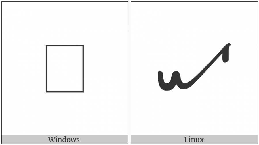 Byzantine Musical Symbol Paraklitiki Archaion on various operating systems