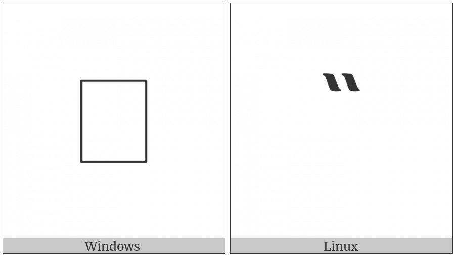 Byzantine Musical Symbol Kentimata Neo Ano on various operating systems