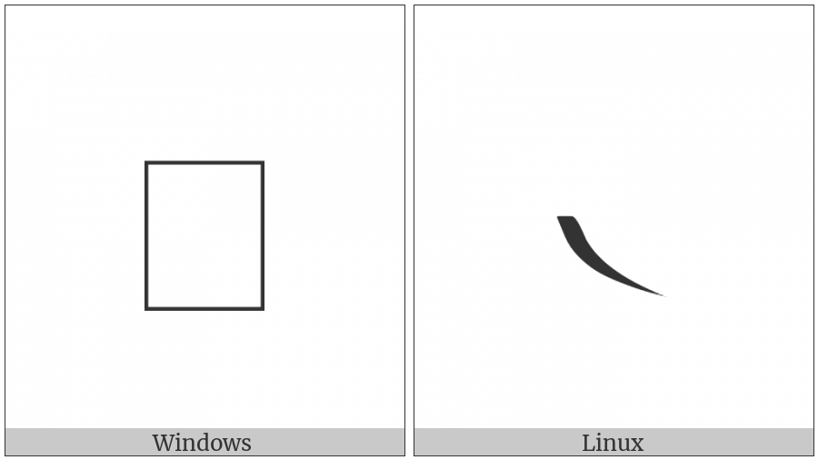 Byzantine Musical Symbol Vareia Neo on various operating systems