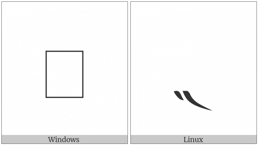 Byzantine Musical Symbol Piasma Neo on various operating systems