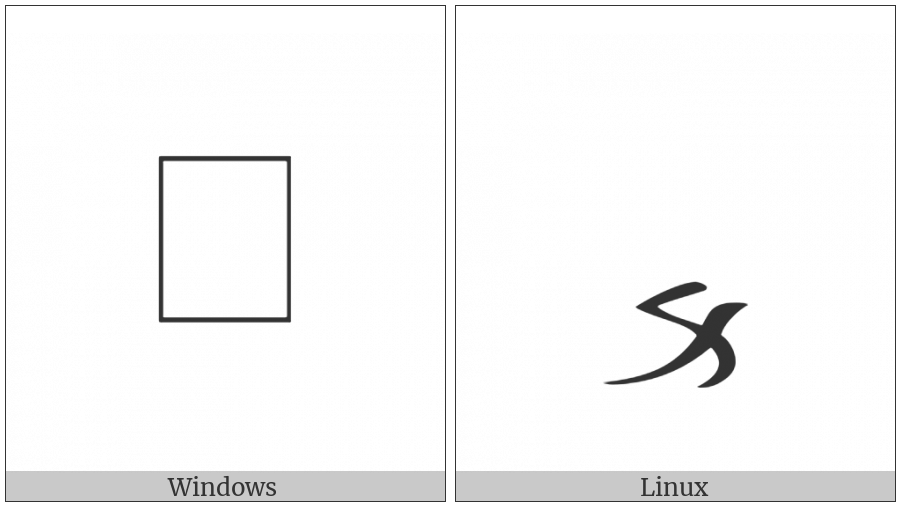 Byzantine Musical Symbol Tromikopsifiston on various operating systems