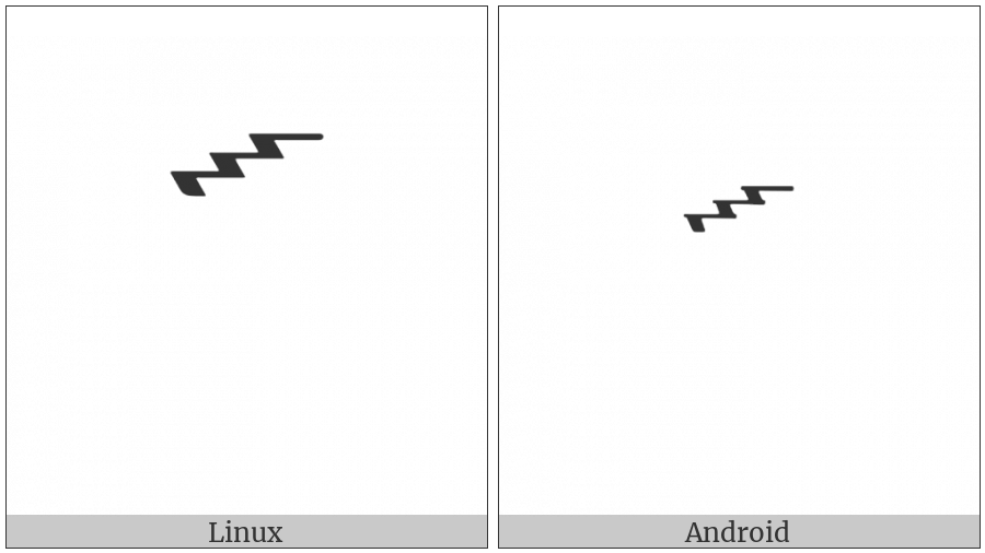 Byzantine Musical Symbol Trigorgon on various operating systems